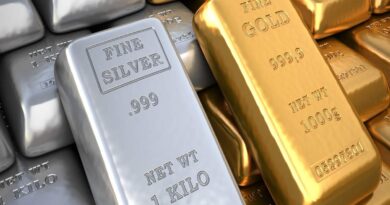 Gold And Silver Future Prices