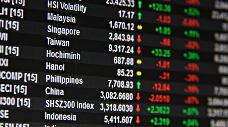 Asian stock market fell