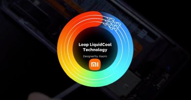 Xiaomi's new Loop Liquid