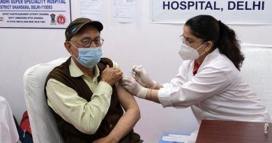 Vaccinations in India: