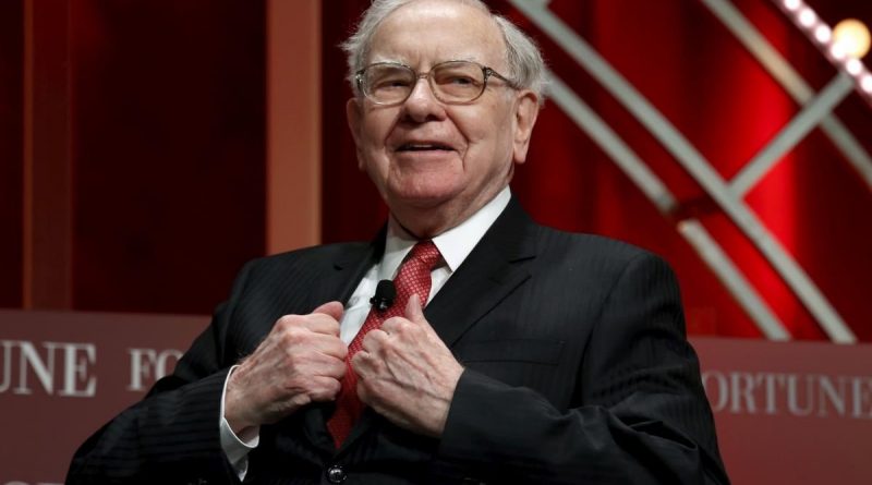 The share price of Berkshire Hathaway