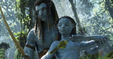 Prediction of Avatar 2 BO: