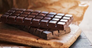 Benefits of Dark Chocolate: