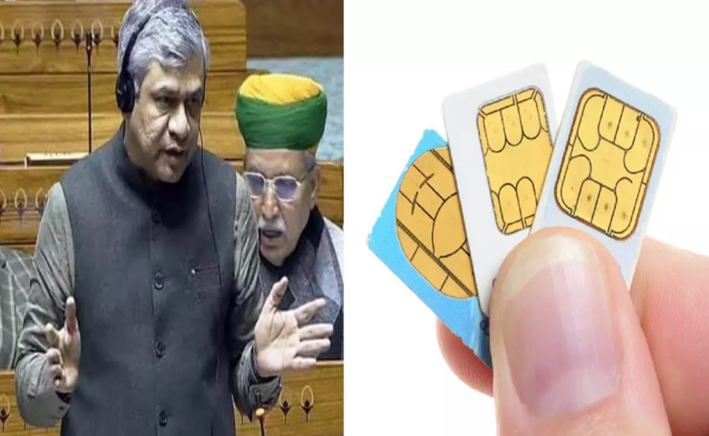 Telecom Bill 2023: Beware! Buying Fake SIM