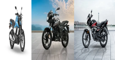 Top Budget Motorbikes for Long-Distance Travel