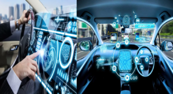 Latest Technological Innovations in the Automobile Industry