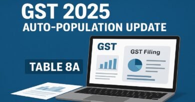 GST Filing Update 2025: Table 8A to Auto-Populate from FY 2024-25 – What Businesses Need to Know
