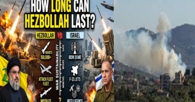 Hezbollah vs Israel: How Long Can It Survive an All-Out War? Shocking Military Reality Revealed