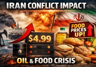 Global Shockwaves: How the Iran Conflict Triggered an Oil-to-Food Crisis Worldwide