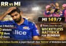 RR vs MI: Mumbai Indians Stumble Despite Jasprit Bumrah’s Rare ‘Hattrick’ of Wicketless Games After 8 Years