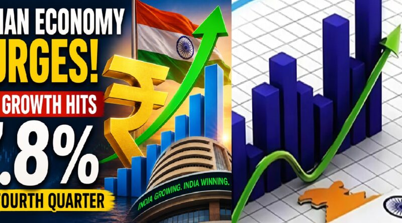 Indian Economy Defies Global Headwinds: GDP Growth Climbs to 7.8% in Q4, Reinforcing India's Position as the World's Fastest-Growing Major Economy