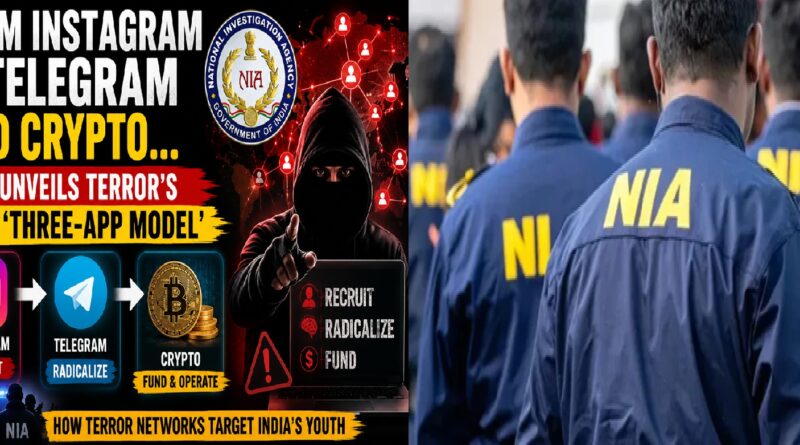 NIA Exposes Terror's New Three-App Model: Instagram, Telegram & Crypto Fuel Digital Radicalization